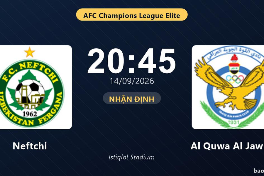 Nhận định Neftchi vs Al Quwa Al Jawiya: Điểm nóng cuộc đua tốp đầu