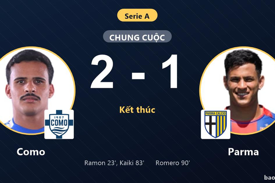 Como 2-1 Parma: Como giành chiến thắng