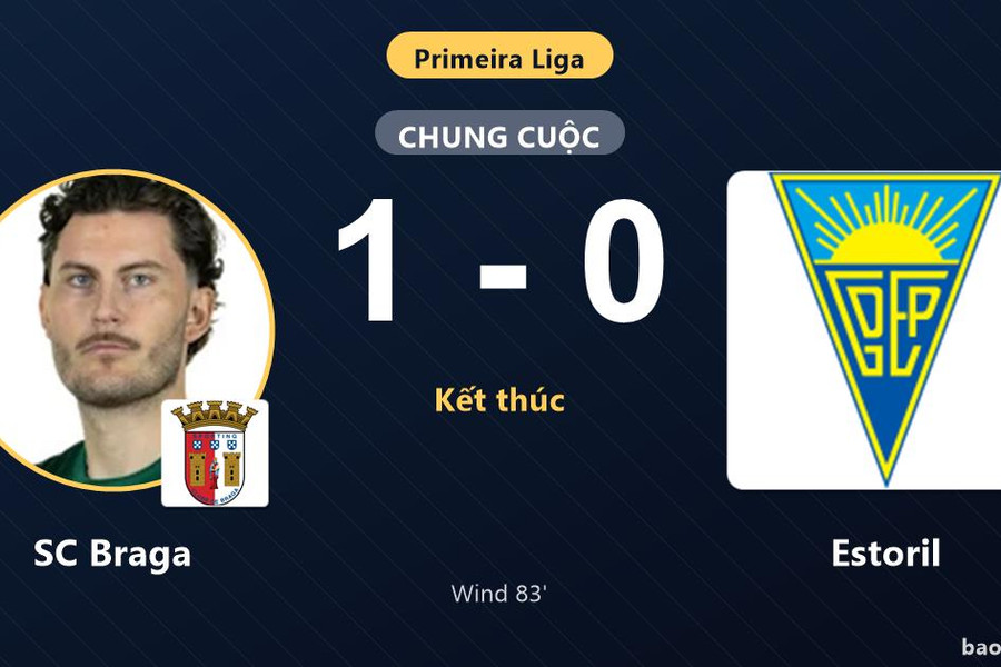 SC Braga 1-0 Estoril: SC Braga giành chiến thắng