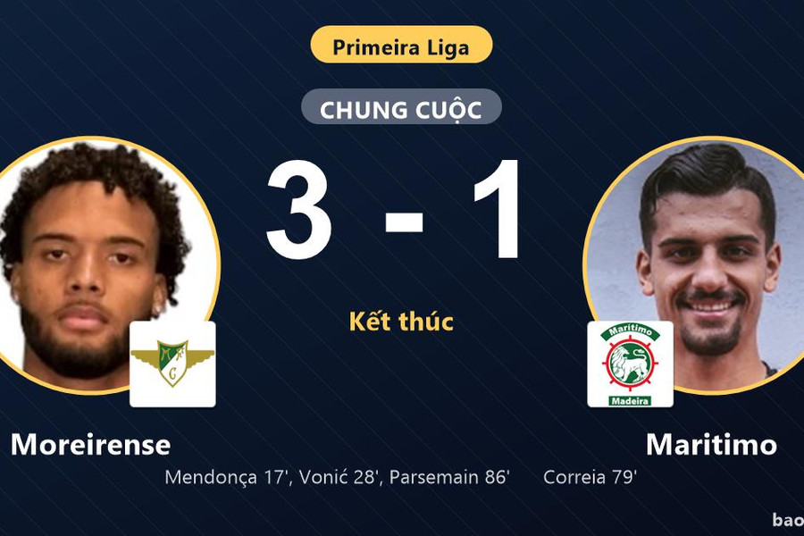 Moreirense 3-1 Maritimo: Moreirense giành chiến thắng