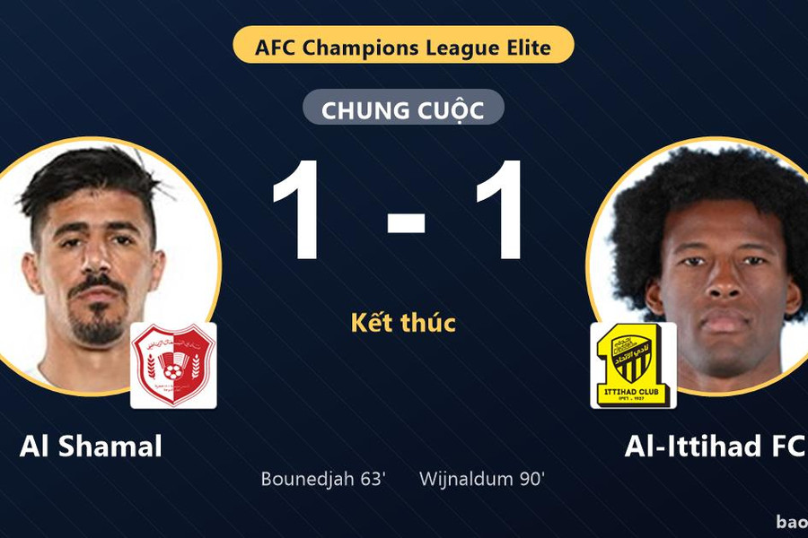 Al Shamal 1-1 Al-Ittihad FC: Hai đội chia điểm