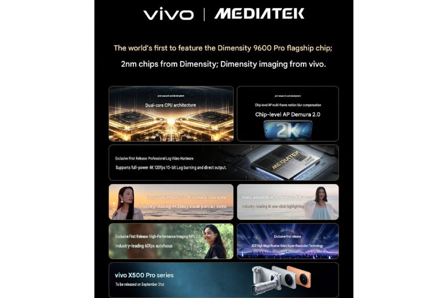 Đột phá tiến trình 2nm của Dimensity 9600 Pro trên vivo X500 Pro Max và OPPO Find X10 Pro Max