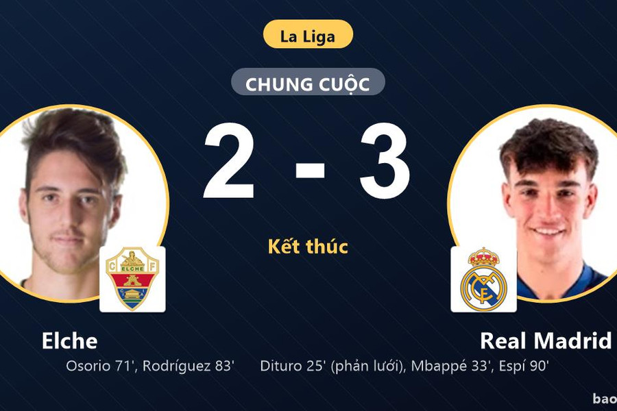 Elche 2-3 Real Madrid: Real Madrid giành chiến thắng