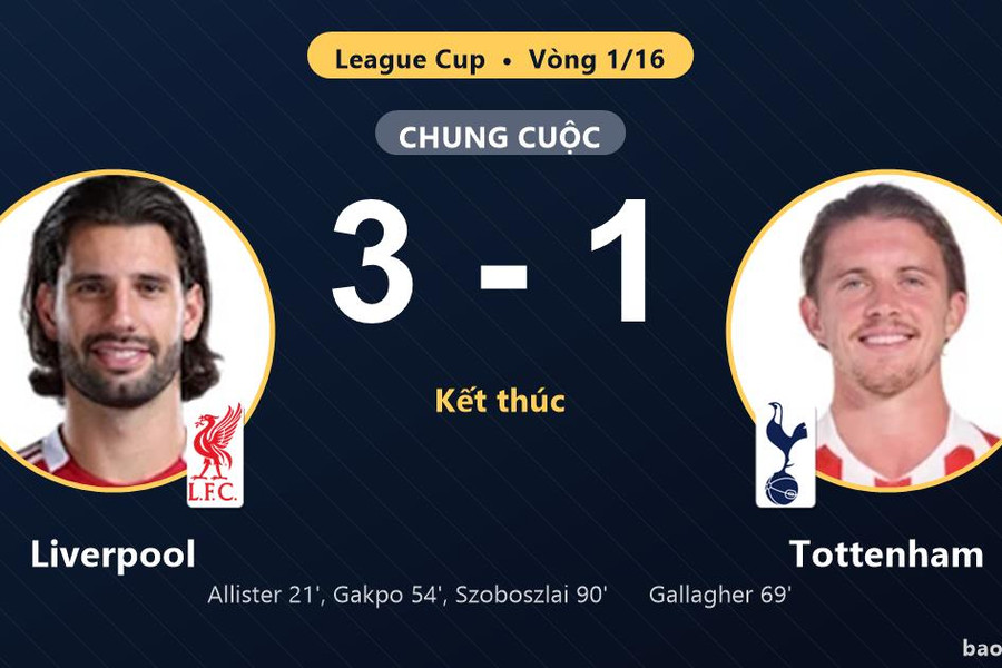 Liverpool 3-1 Tottenham: Liverpool giành chiến thắng