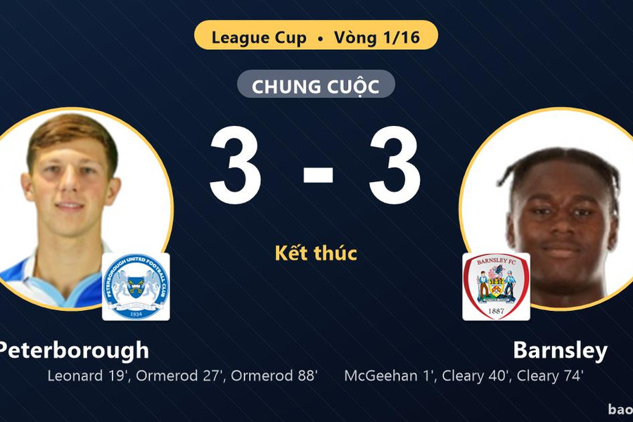 Peterborough 3-3 Barnsley: Hai đội chia điểm