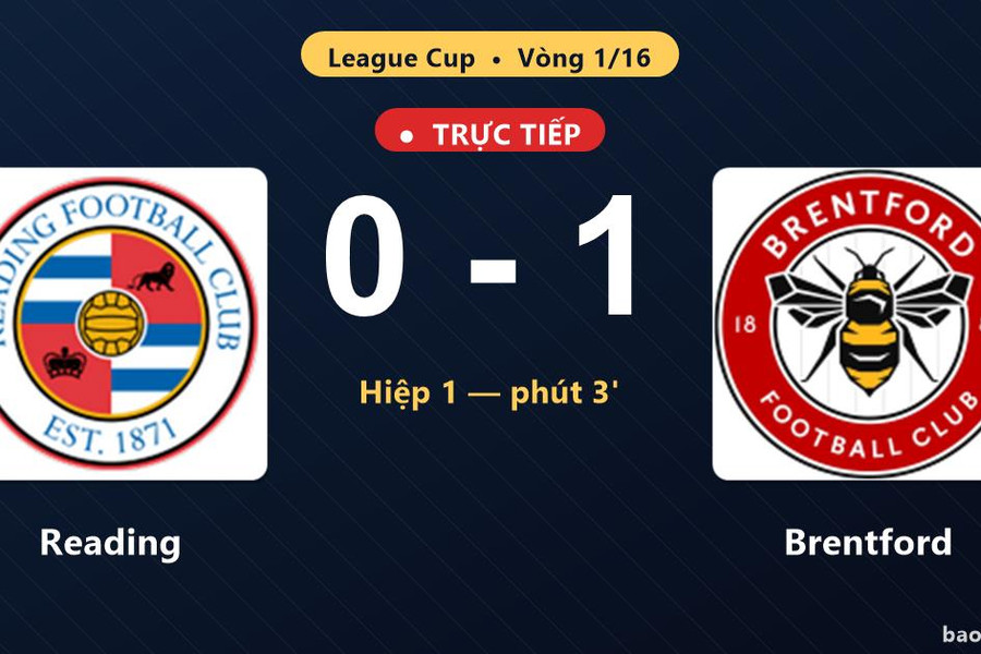 Trực tiếp Reading vs Brentford: Brentford mở tỷ số
