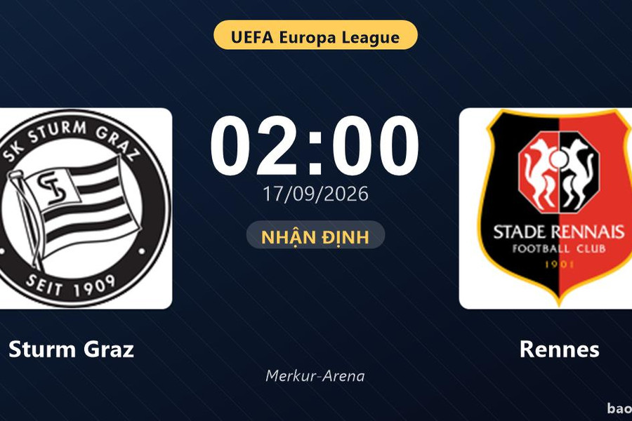 Nhận định Sturm Graz vs Rennes: Màn so tài của hai đội vào phom