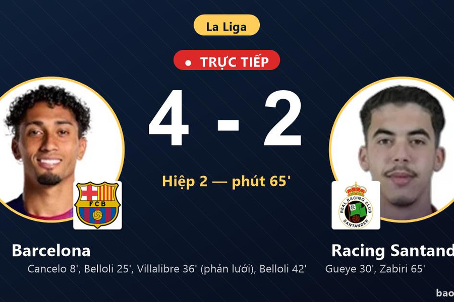 Trực tiếp Barcelona vs Racing Santander: Racing Santander rút ngắn cách biệt 4-2