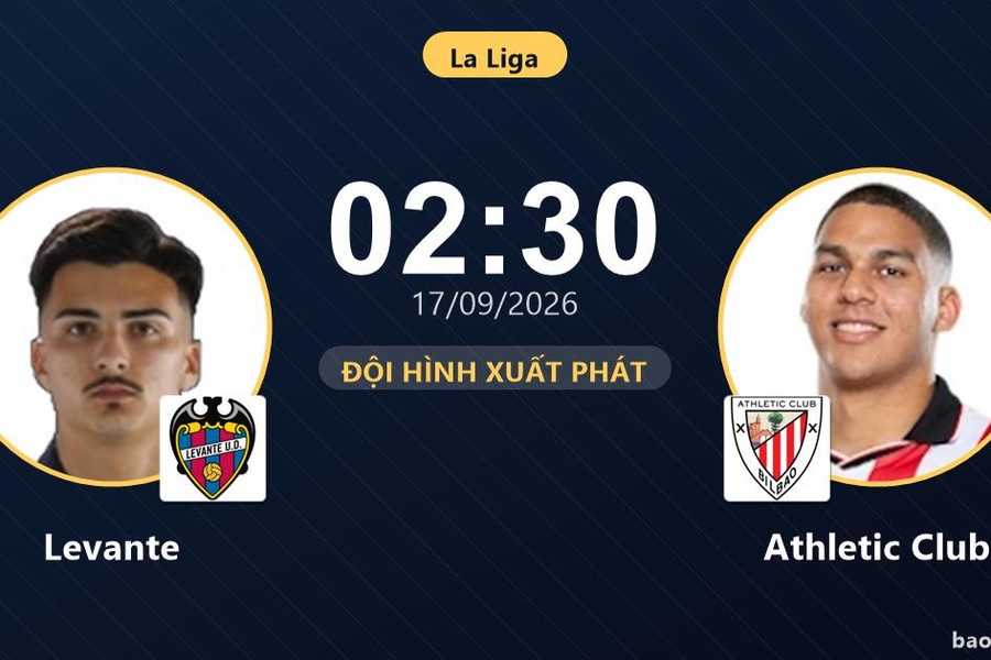 Trận Levante vs Athletic Club bị hoãn