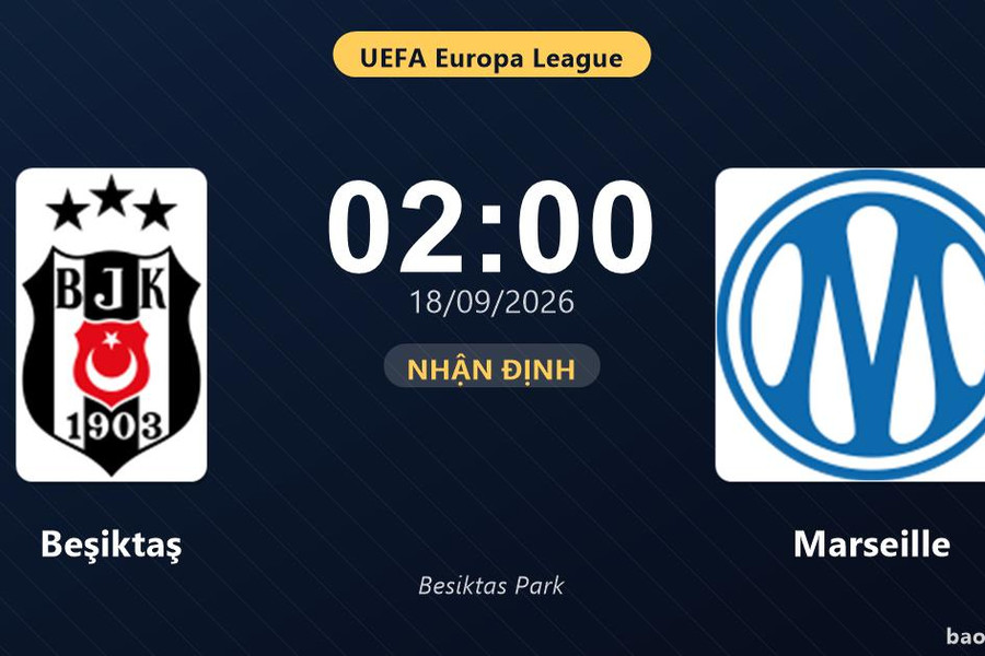 Nhận định Beşiktaş vs Marseille: Điểm nóng cuộc đua tốp đầu
