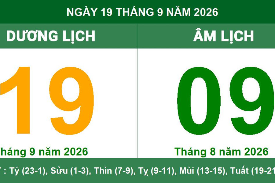 Lịch Âm Dương ngày 19/09/2026: Xem giờ hoàng đạo cát lành và những việc nên làm chi tiết