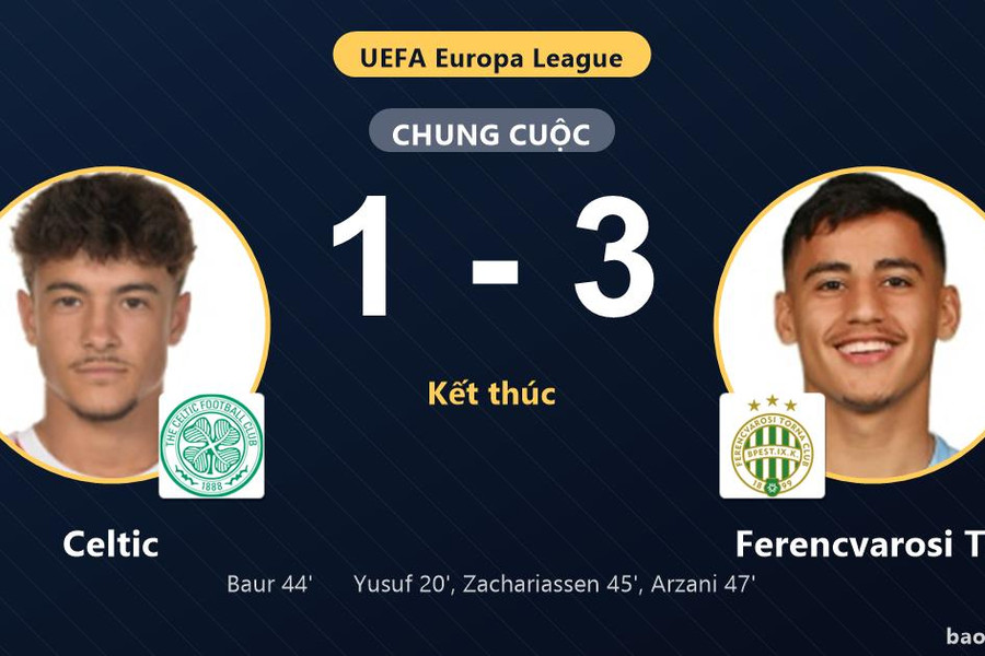 Celtic 1-3 Ferencvarosi TC: Ferencvarosi TC giành chiến thắng