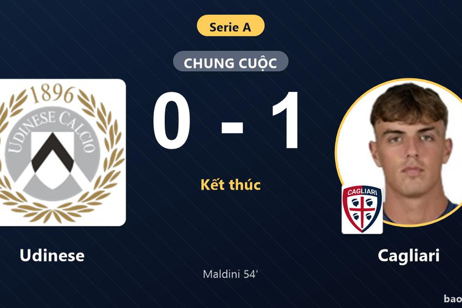 Udinese 0-1 Cagliari: Cagliari giành chiến thắng