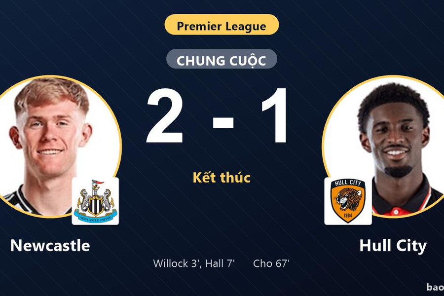 Newcastle 2-1 Hull City: Newcastle giành chiến thắng
