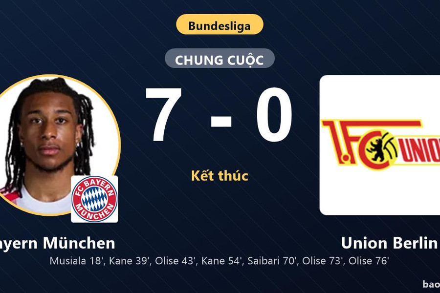 Bayern München 7-0 Union Berlin: Bayern München giành chiến thắng
