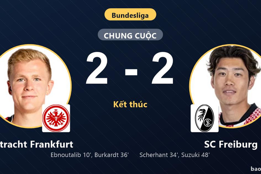 Eintracht Frankfurt 2-2 SC Freiburg: Hai đội chia điểm
