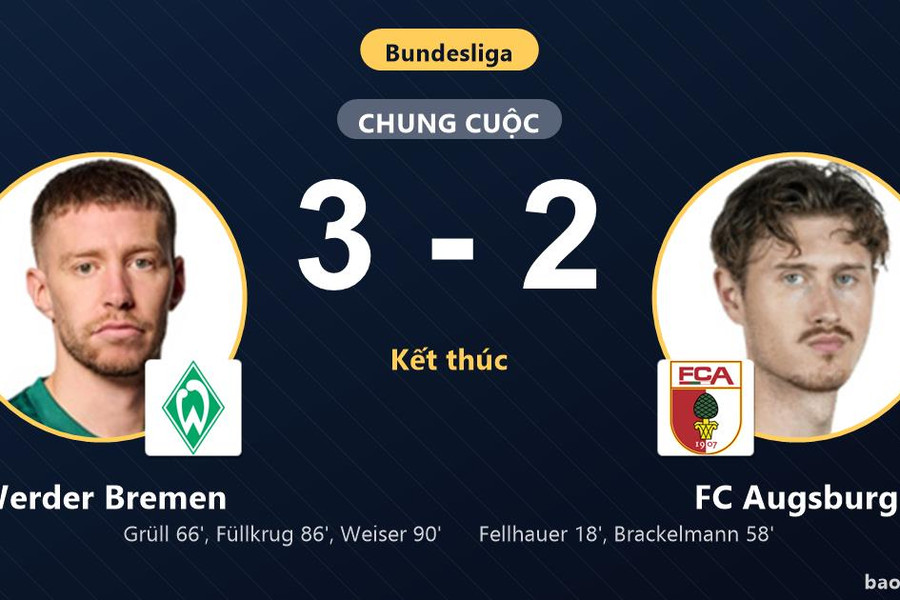 Werder Bremen 3-2 FC Augsburg: Werder Bremen giành chiến thắng