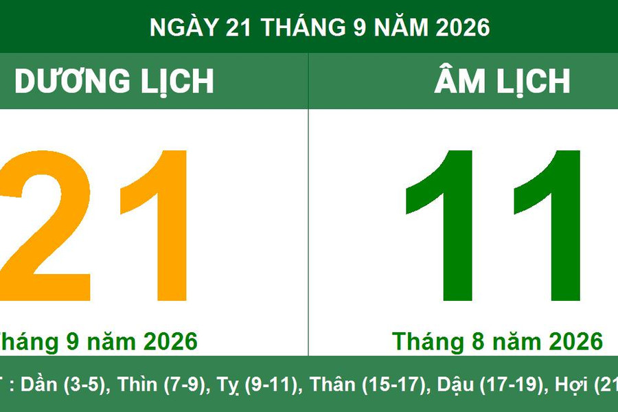 Lịch Âm Dương ngày 21/09/2026: Khung giờ hoàng đạo xuất hành cát lành và lưu ý quan trọng