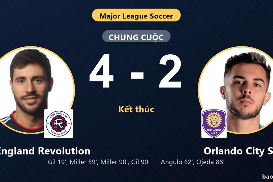 New England Revolution 4-2 Orlando City SC: New England Revolution giành chiến thắng