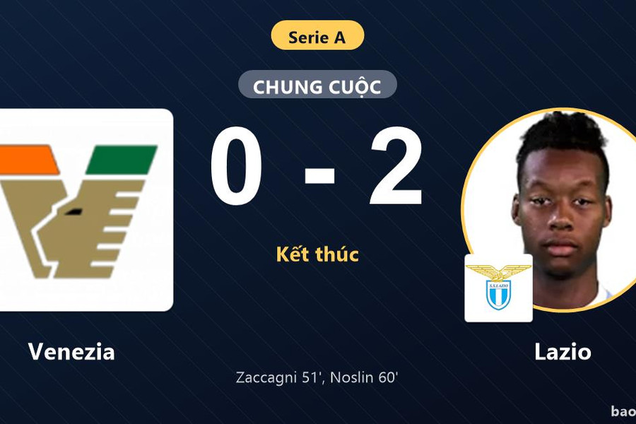 Venezia 0-2 Lazio: Lazio giành chiến thắng