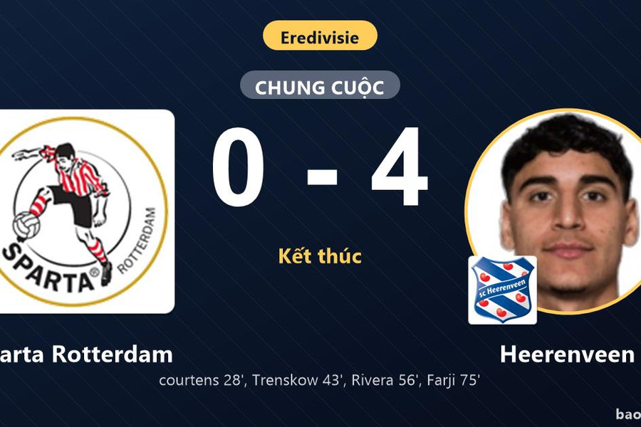 Sparta Rotterdam 0-4 Heerenveen: Heerenveen giành chiến thắng