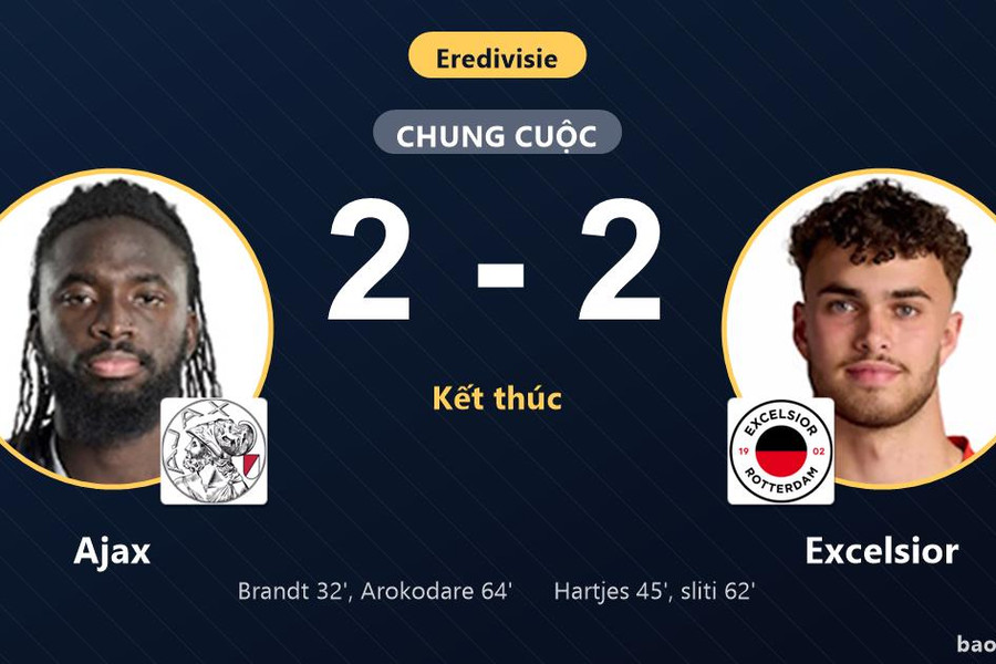 Ajax 2-2 Excelsior: Hai đội chia điểm