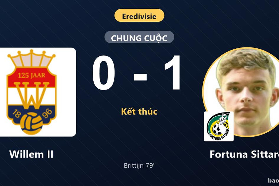 Willem II 0-1 Fortuna Sittard: Fortuna Sittard giành chiến thắng