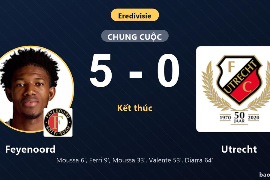 Feyenoord 5-0 Utrecht: Feyenoord giành chiến thắng