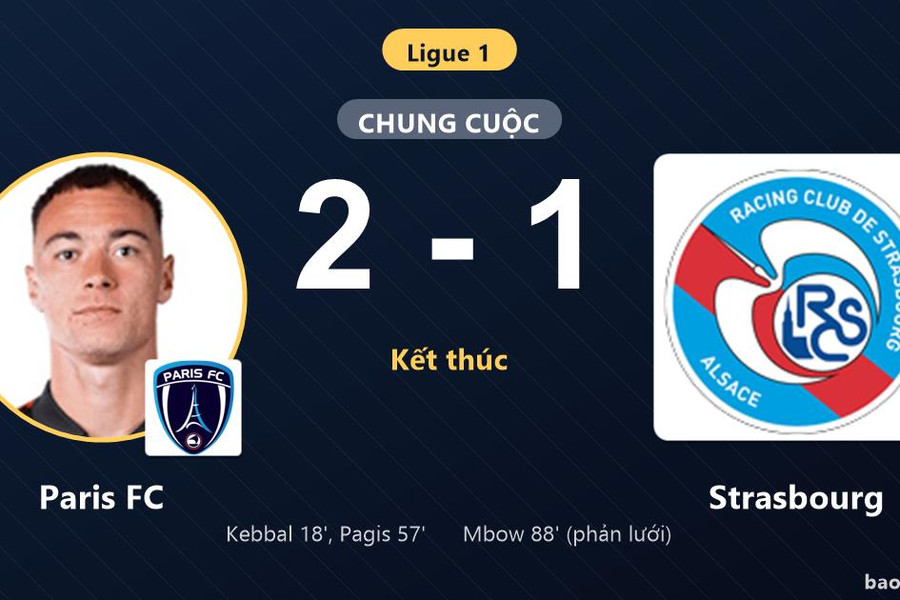 Paris FC 2-1 Strasbourg: Paris FC giành chiến thắng