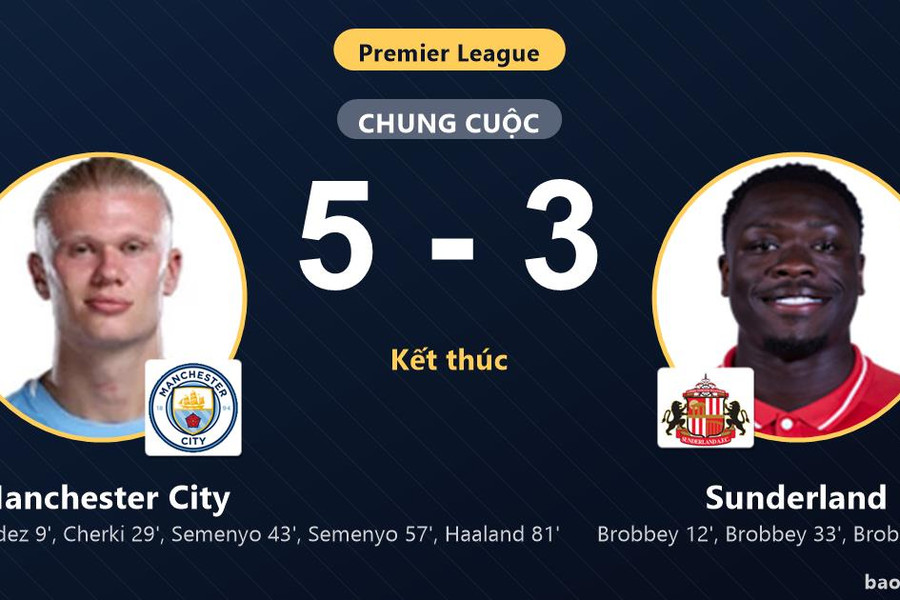 Manchester City 5-3 Sunderland: Manchester City giành chiến thắng