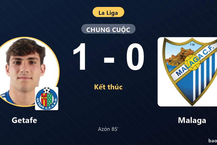 Getafe 1-0 Malaga: Getafe giành chiến thắng