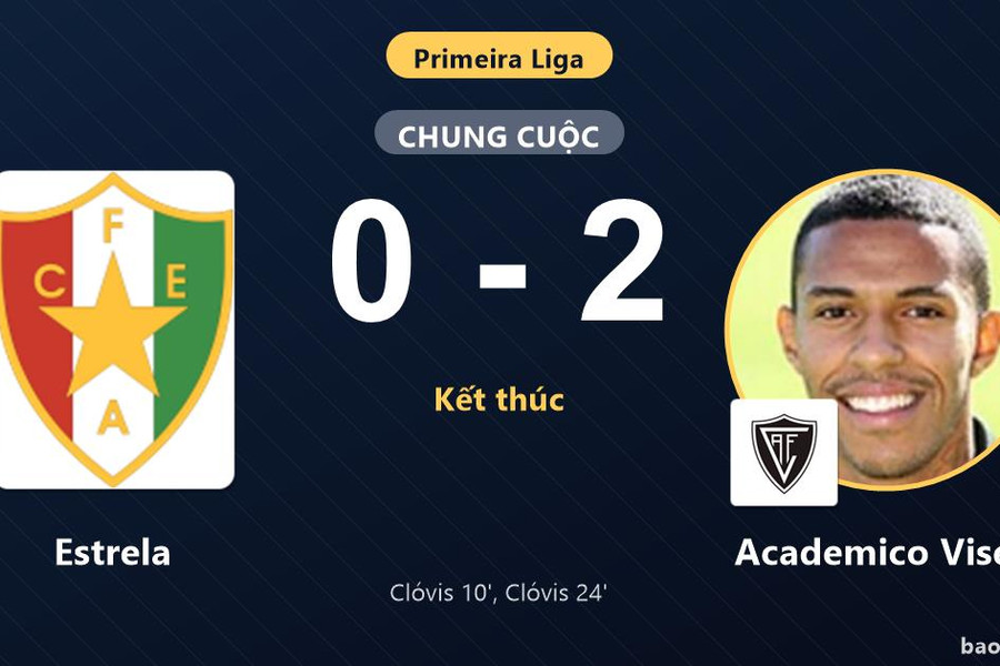 Estrela 0-2 Academico Viseu: Academico Viseu giành chiến thắng