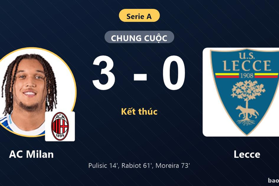 AC Milan 3-0 Lecce: AC Milan giành chiến thắng