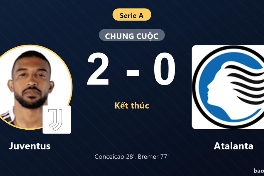 Juventus 2-0 Atalanta: Juventus giành chiến thắng