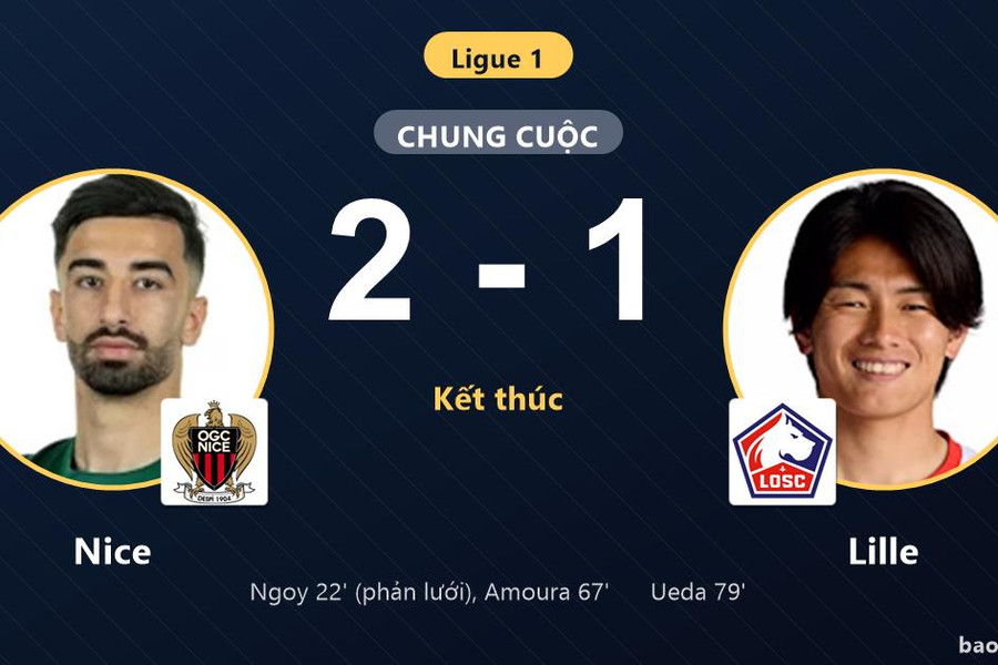 Nice 2-1 Lille: Nice giành chiến thắng