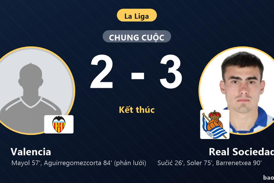 Valencia 2-3 Real Sociedad: Real Sociedad giành chiến thắng
