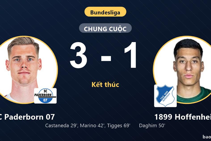 SC Paderborn 07 3-1 1899 Hoffenheim: SC Paderborn 07 giành chiến thắng