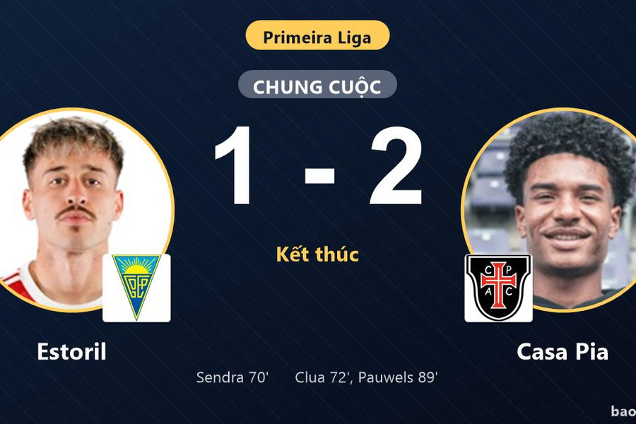 Estoril 1-2 Casa Pia: Casa Pia giành chiến thắng