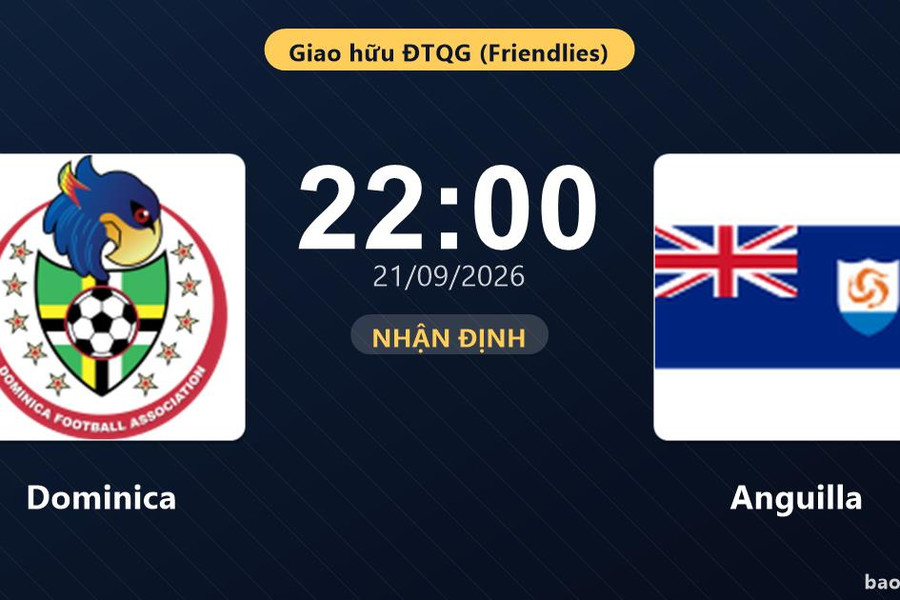 Nhận định Dominica vs Anguilla: Chủ nhà tìm lại chiến thắng