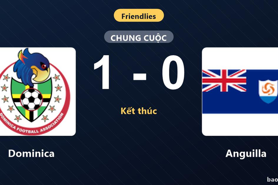 Dominica 1-0 Anguilla: Dominica giành chiến thắng