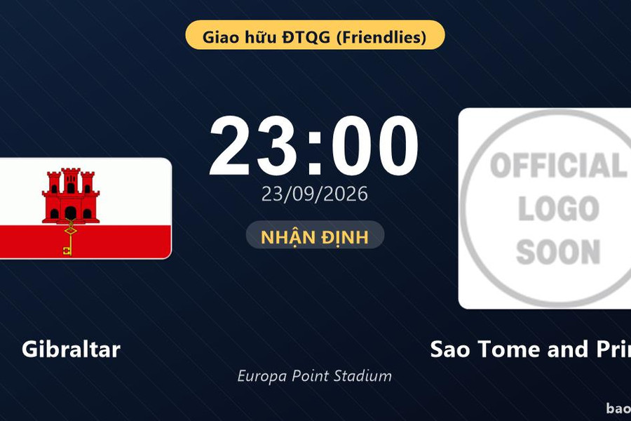 Nhận định Gibraltar vs Sao Tome and Principe: Điểm tựa sân nhà