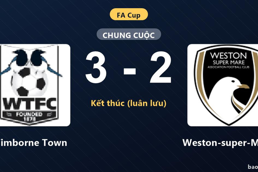 Wimborne Town 3-2 Weston-super-Mare: Wimborne Town giành chiến thắng