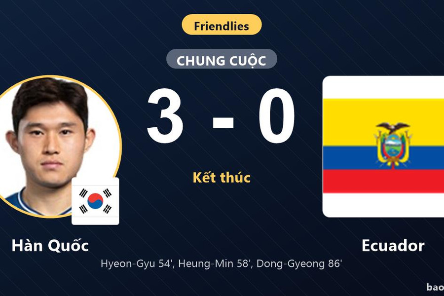 Hàn Quốc 3-0 Ecuador: Hàn Quốc giành chiến thắng