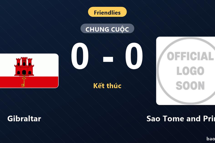 Gibraltar 0-0 Sao Tome and Principe: Hai đội chia điểm