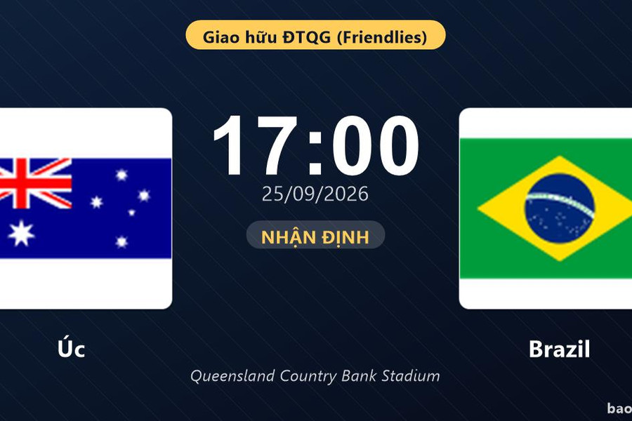Nhận định Úc vs Brazil: Hứa hẹn màn đôi công