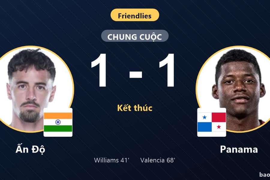Ấn Độ 1-1 Panama: Hai đội chia điểm