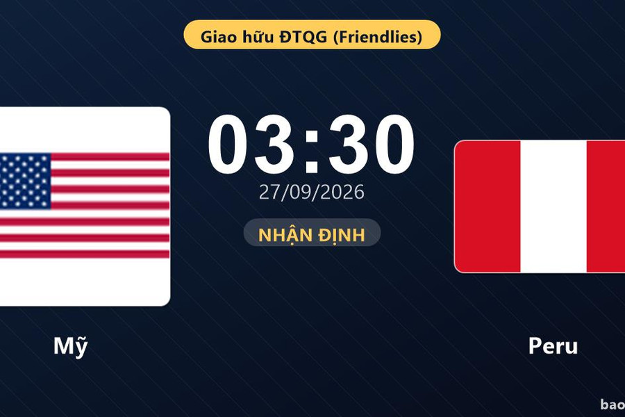 Nhận định Mỹ vs Peru - Giao hữu ĐTQG (Friendlies)