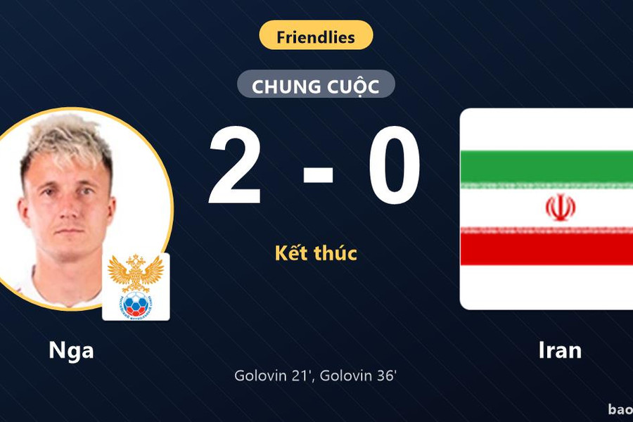Nga 2-0 Iran: Nga giành chiến thắng