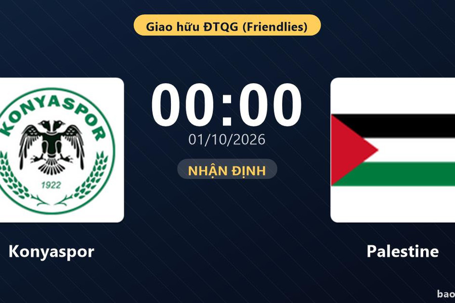 Nhận định Konyaspor vs Palestine: Cuộc đấu của hai hàng thủ