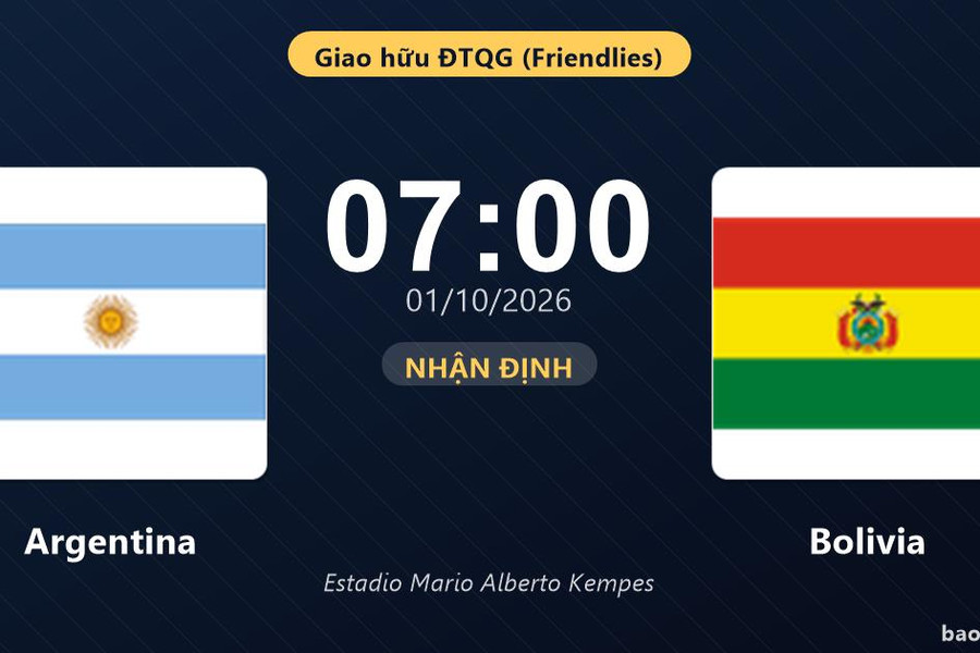 Nhận định Argentina vs Bolivia: Điểm tựa từ thành tích đối đầu